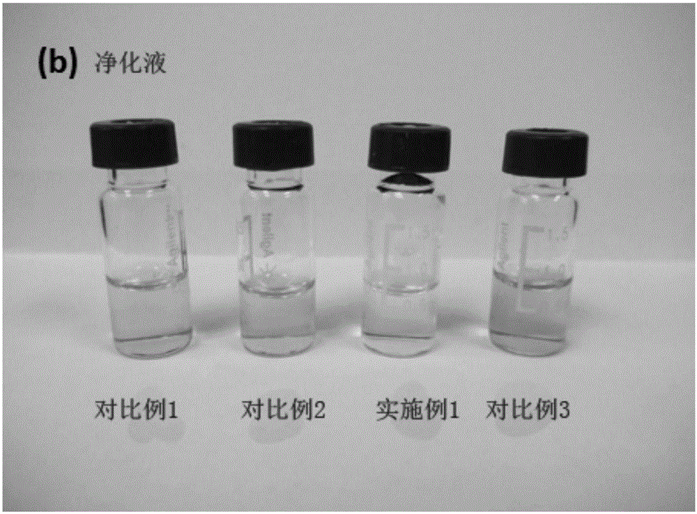 Pretreatment and quantitative analysis method for rapid determination of pesticide residue in tea