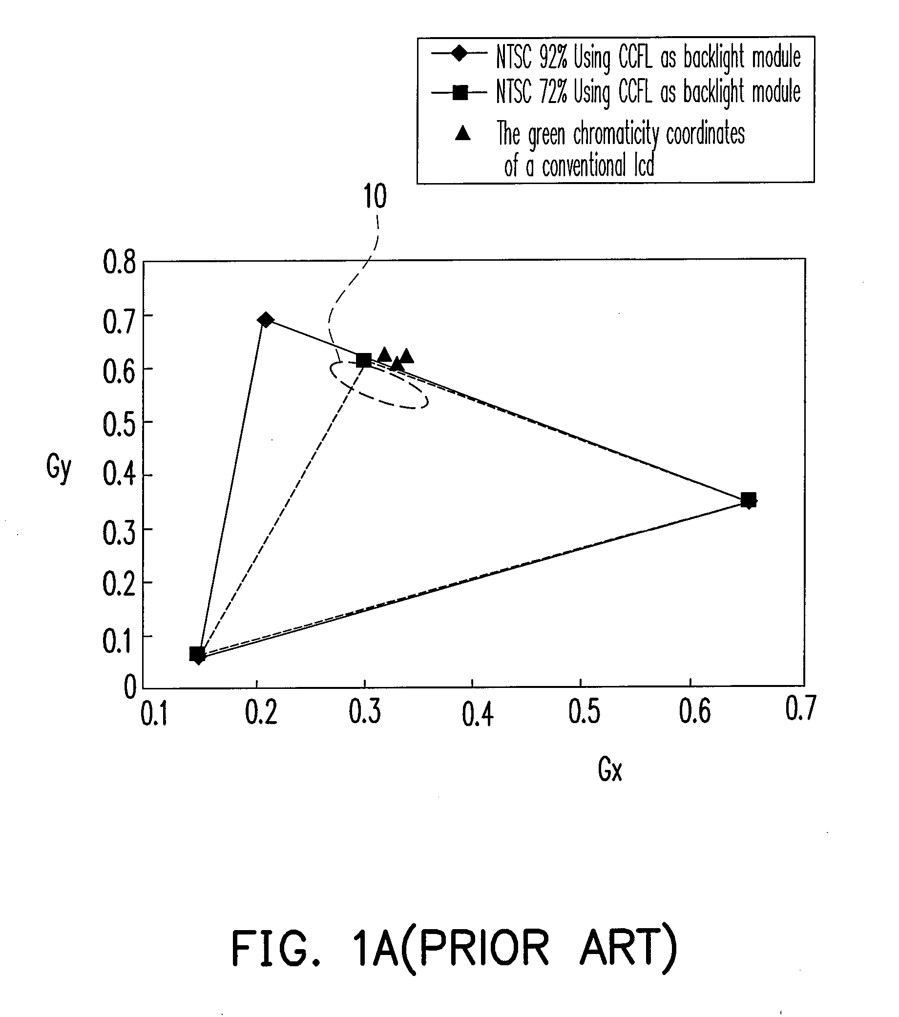 Liquid crystal display