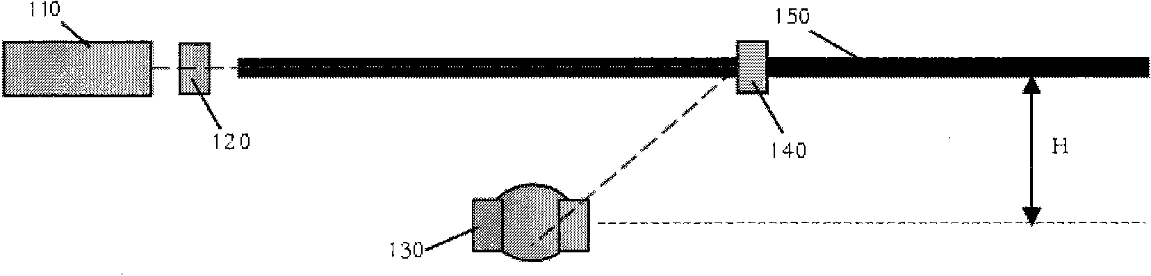 Method for calibrating spatial coordinate measuring system of electronic theodolite