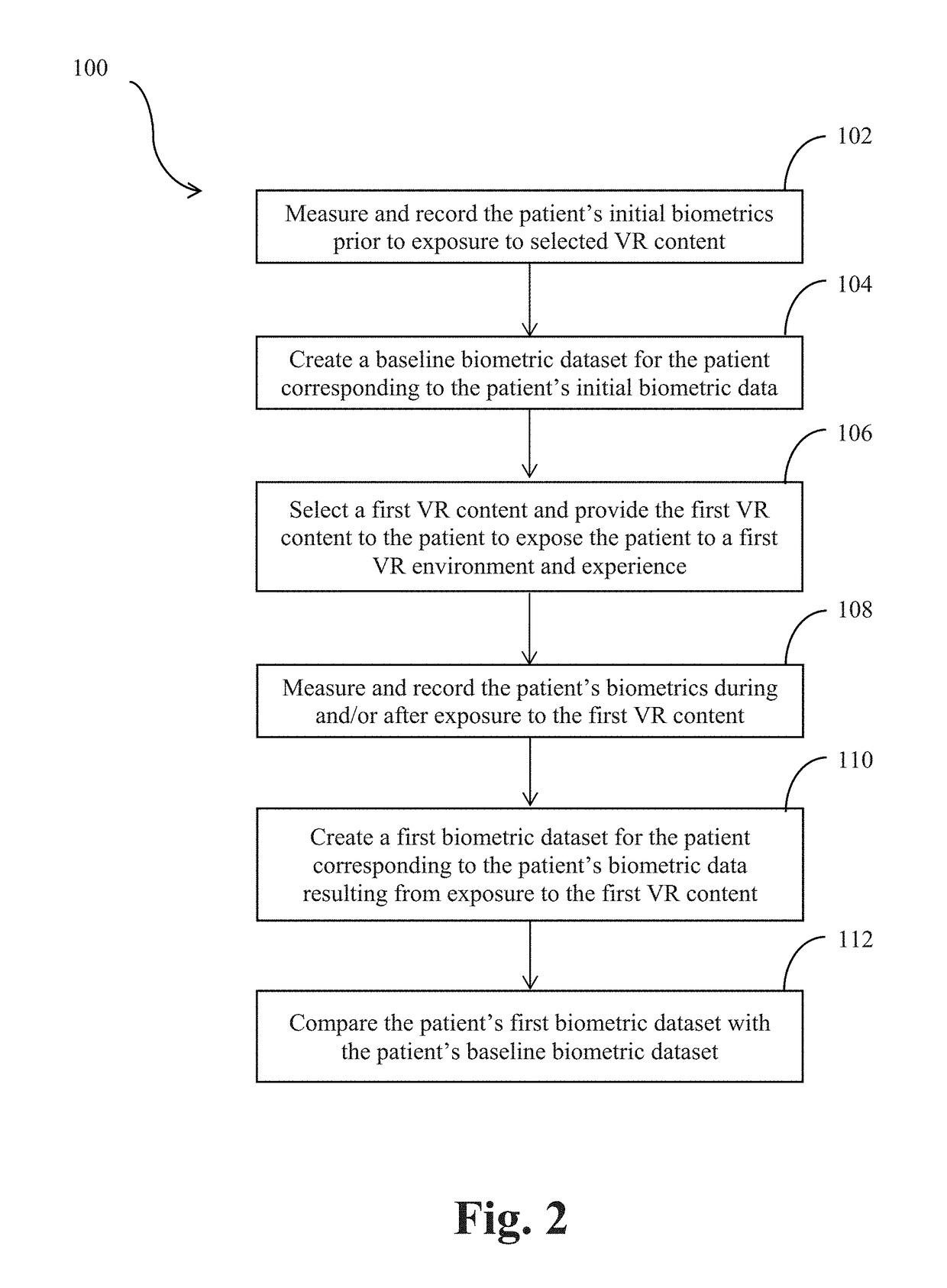 System and method for modifying biometric activity using virtual reality therapy