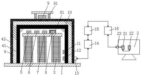 Radiation prevention transformer capable of remote monitoring