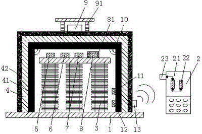 Radiation prevention transformer capable of remote monitoring