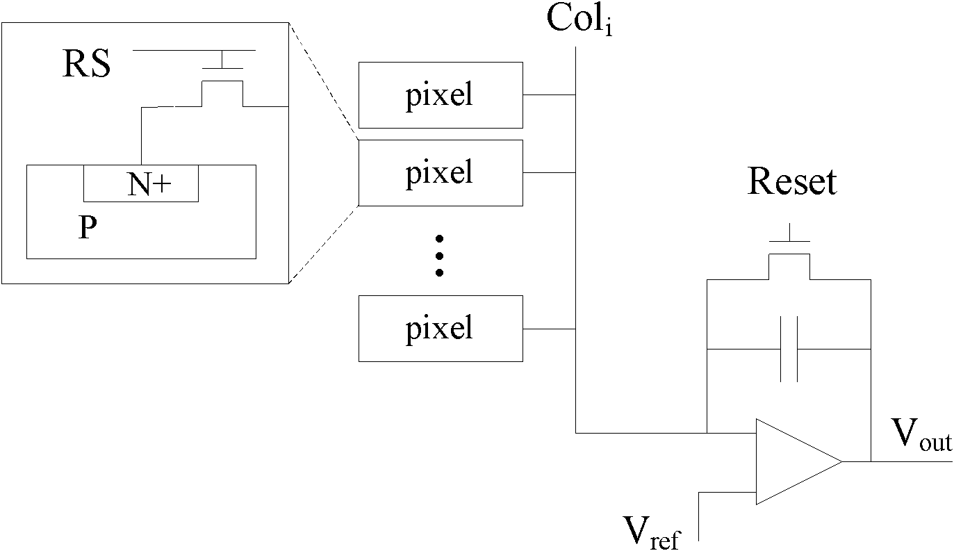 CMOS image sensor