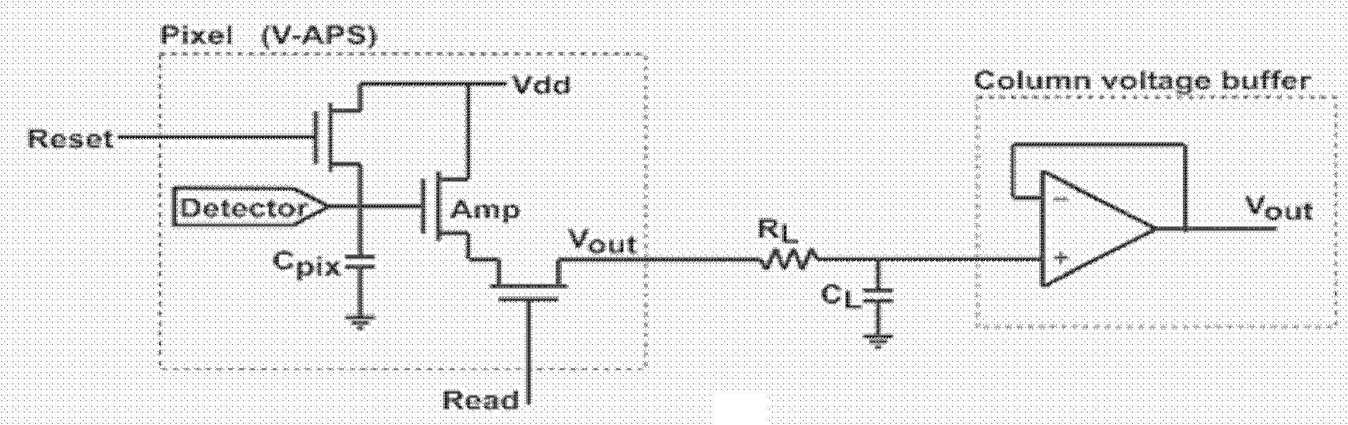 CMOS image sensor