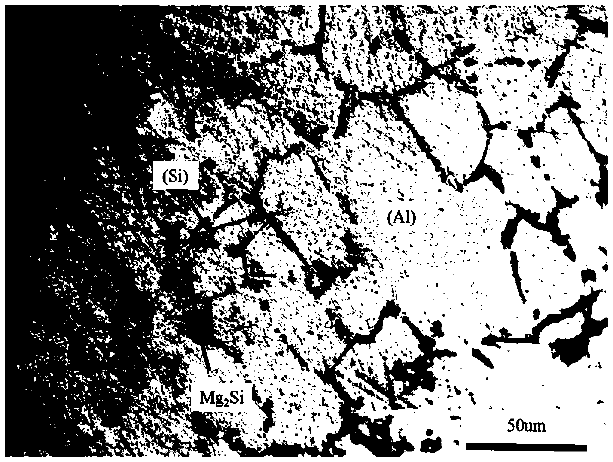 Graphene composite rare earth modification hypo eutectic Al-Si-Mg casting alloy and preparing method thereof