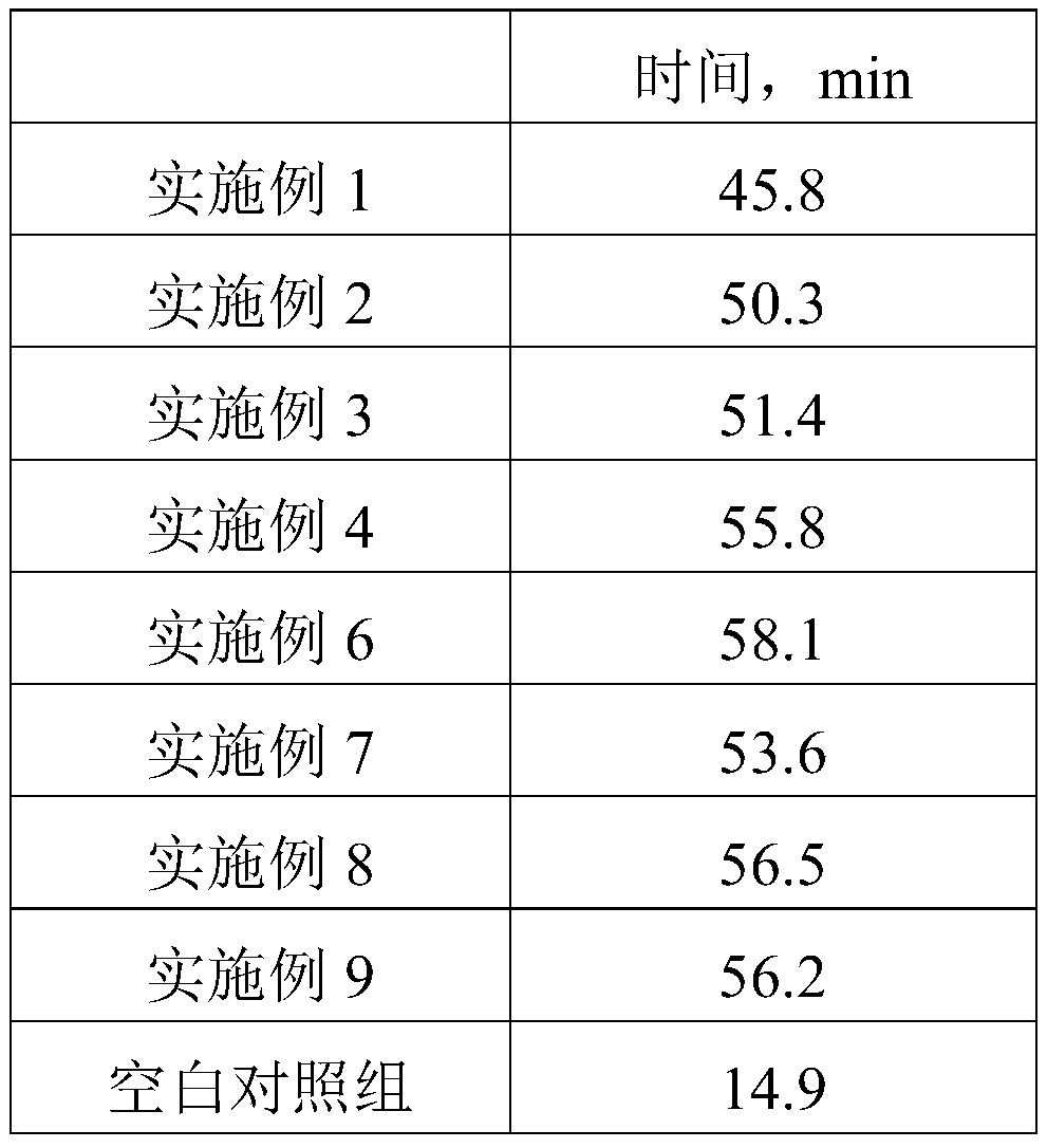 Medicinal wine for improving immunity and preparation method thereof