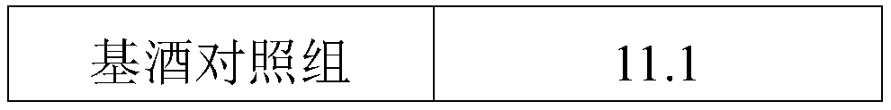 Medicinal wine for improving immunity and preparation method thereof