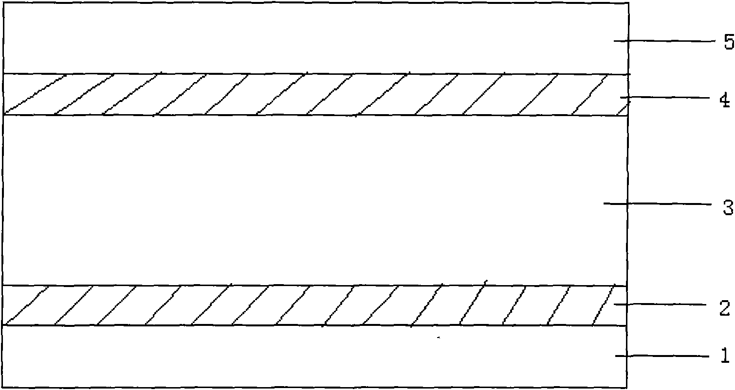 Flexible photosensitive resin plate and preparation method thereof