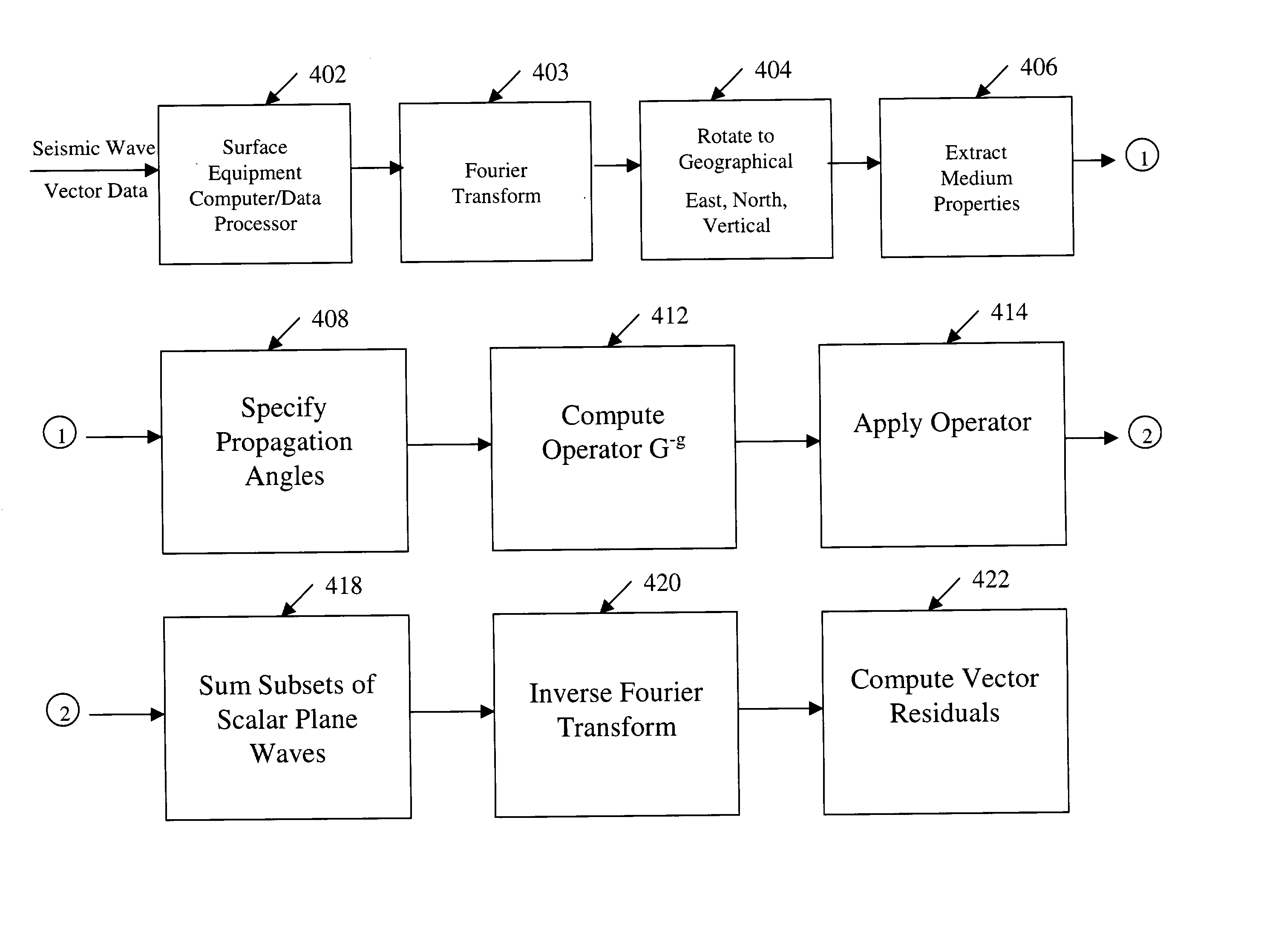 Method and apparatus for anisotropic vector plane wave decomposition for 3D vertical seismic profile data