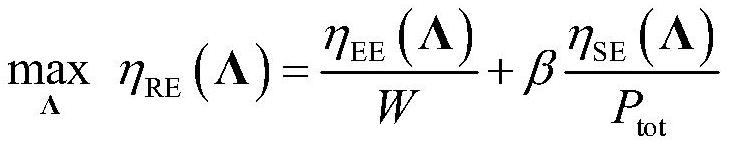 A massive mimo multicast power allocation method for joint optimization of energy efficiency and spectrum efficiency