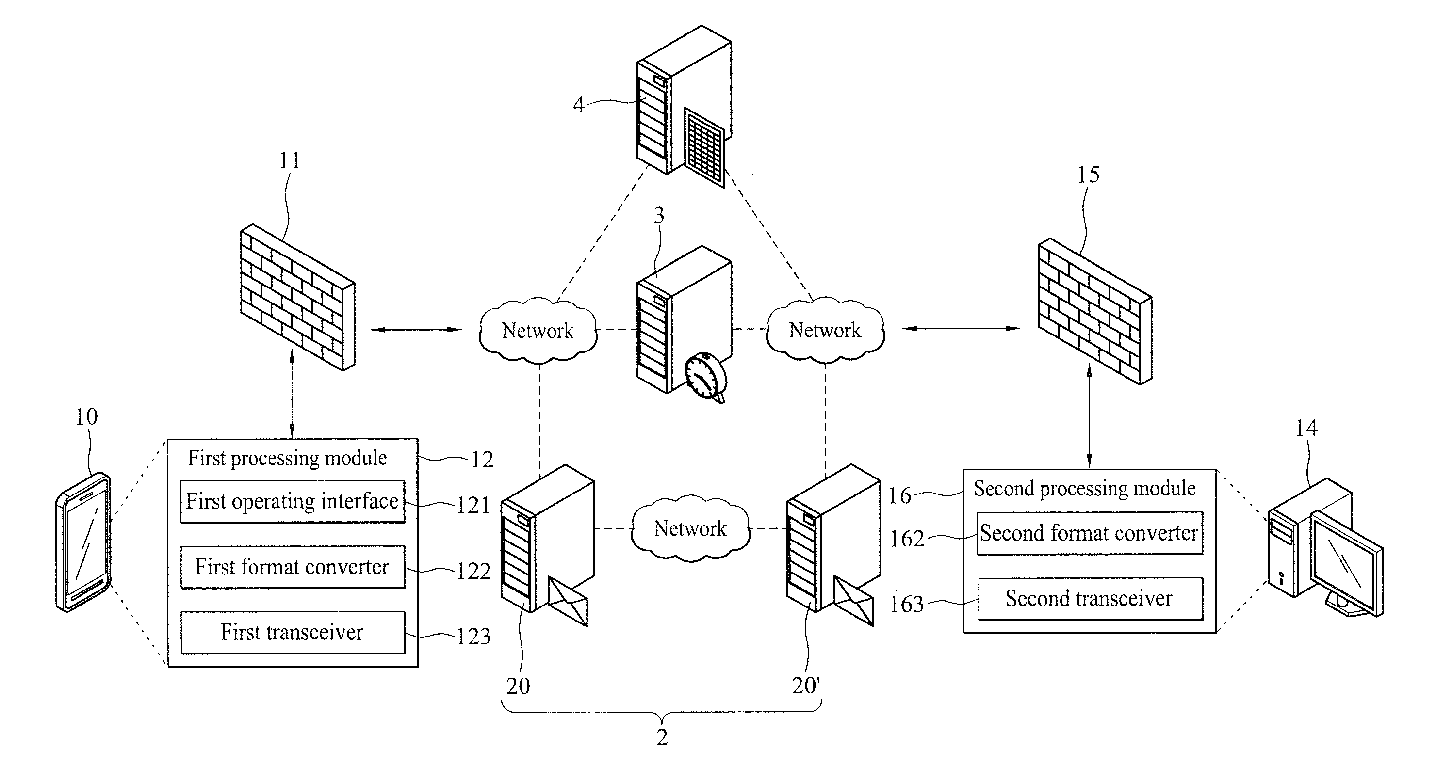 Peer-to-peer connection establishment method and system