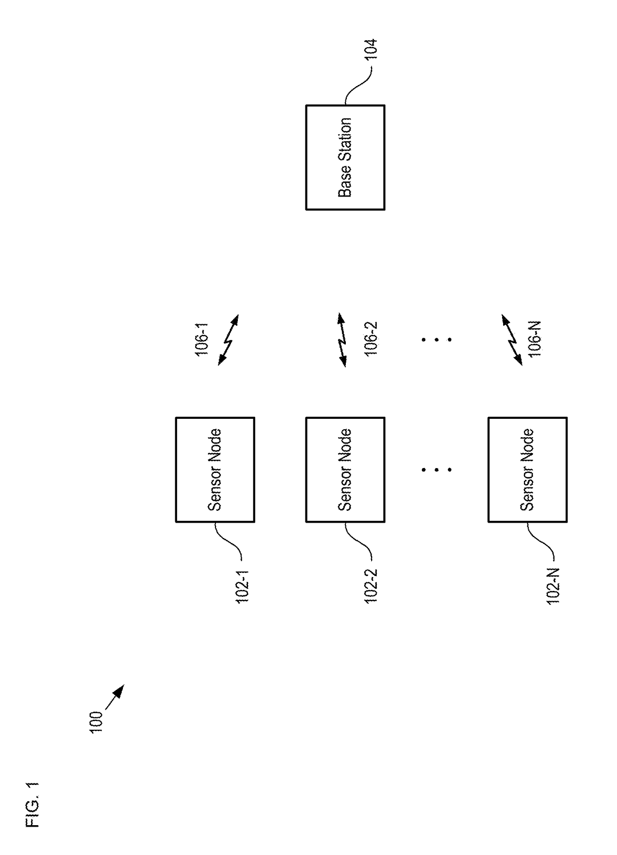 Energy-harvesting sensor system and method therefor