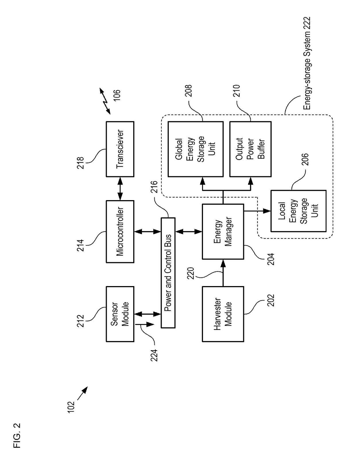 Energy-harvesting sensor system and method therefor