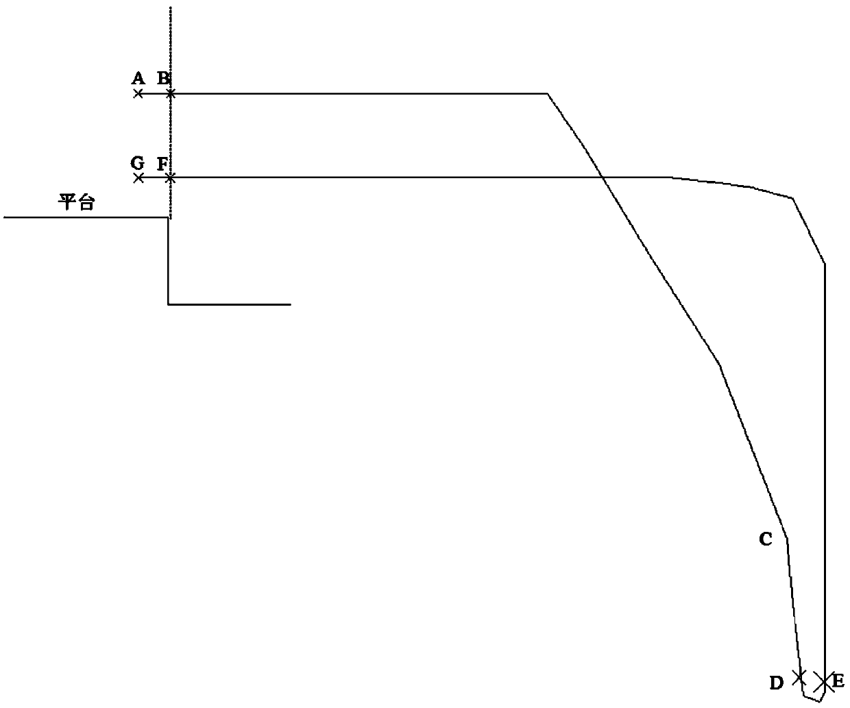 Cable crane transportation monitoring and prewarning method in concrete construction