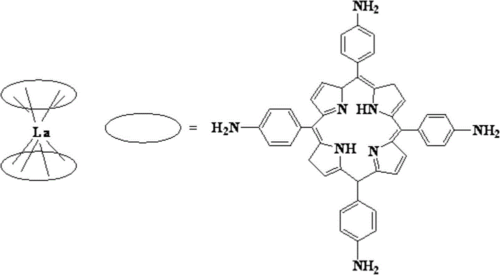 Water-soluble double-sandwich-type La metalloporphyrin complex and application thereof in micro-contact printing technique