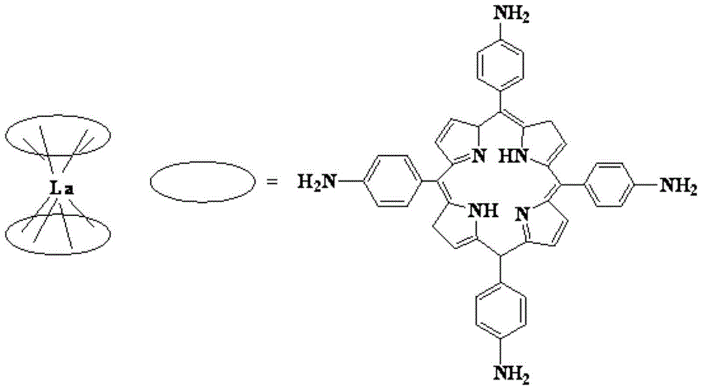 Water-soluble double-sandwich-type La metalloporphyrin complex and application thereof in micro-contact printing technique