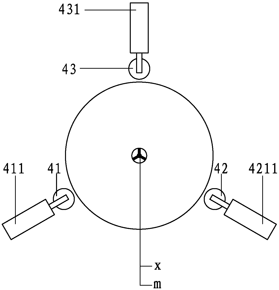 Automatic practical rotary cutting device