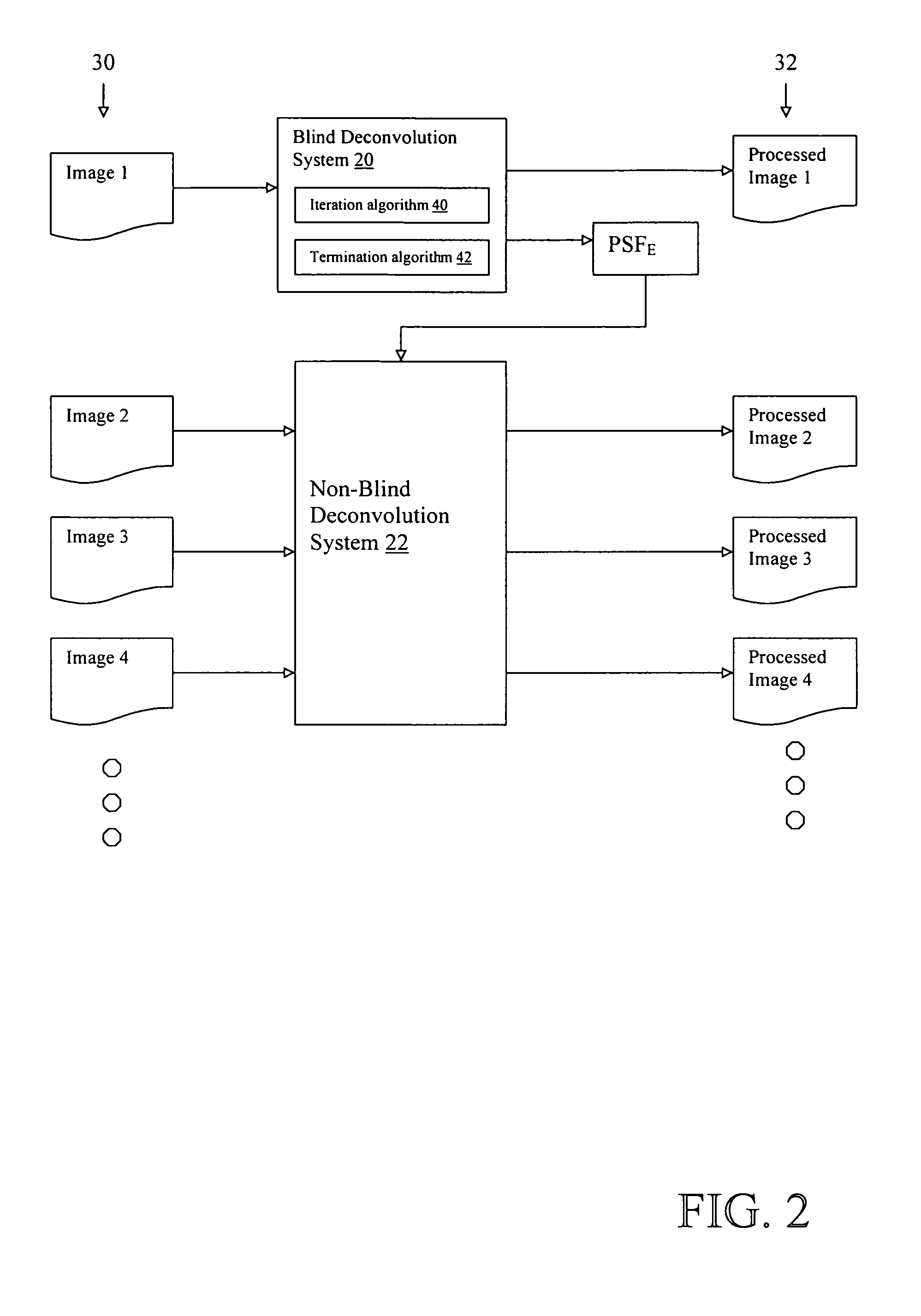 Realtime 2D deconvolution system and method