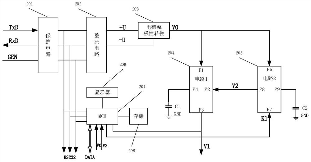 Design method and circuit of a serial port multi-stage charging and discharging power supply