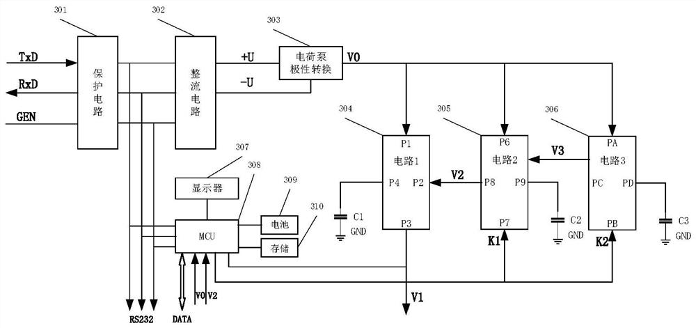 Design method and circuit of a serial port multi-stage charging and discharging power supply