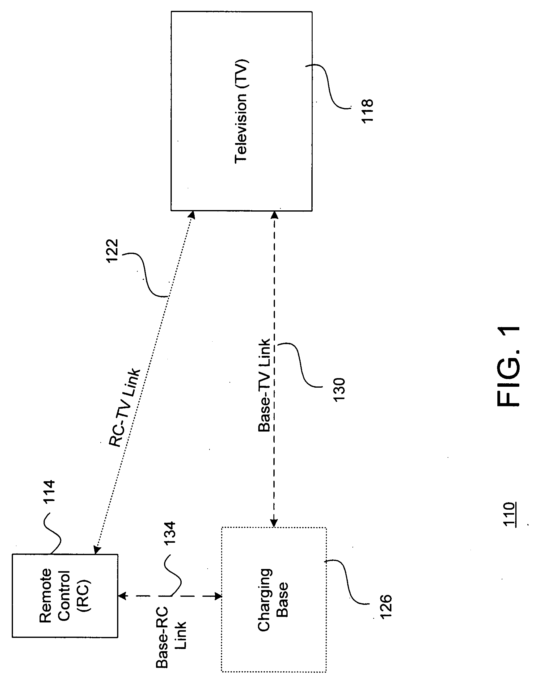 System and method for effectively determining a physical location of a remote control device