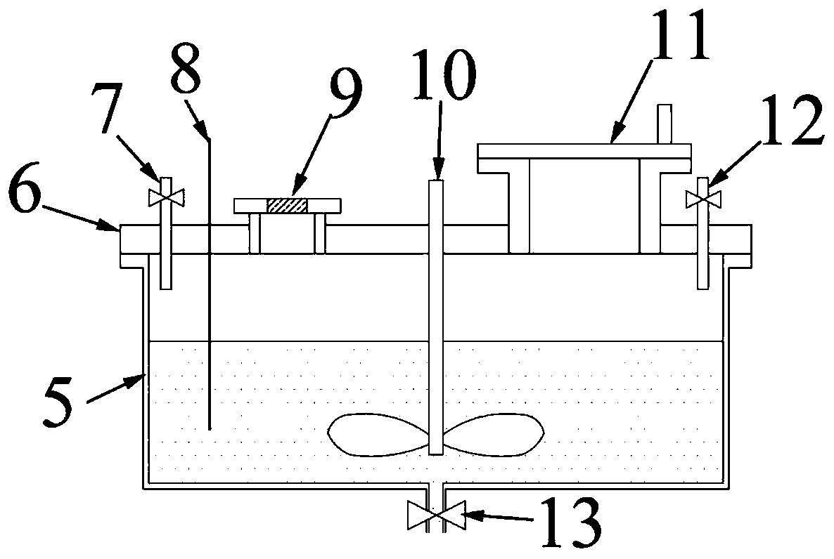 High-purity high-homogenization casting method of magnesium alloy and magnesium-lithium alloy