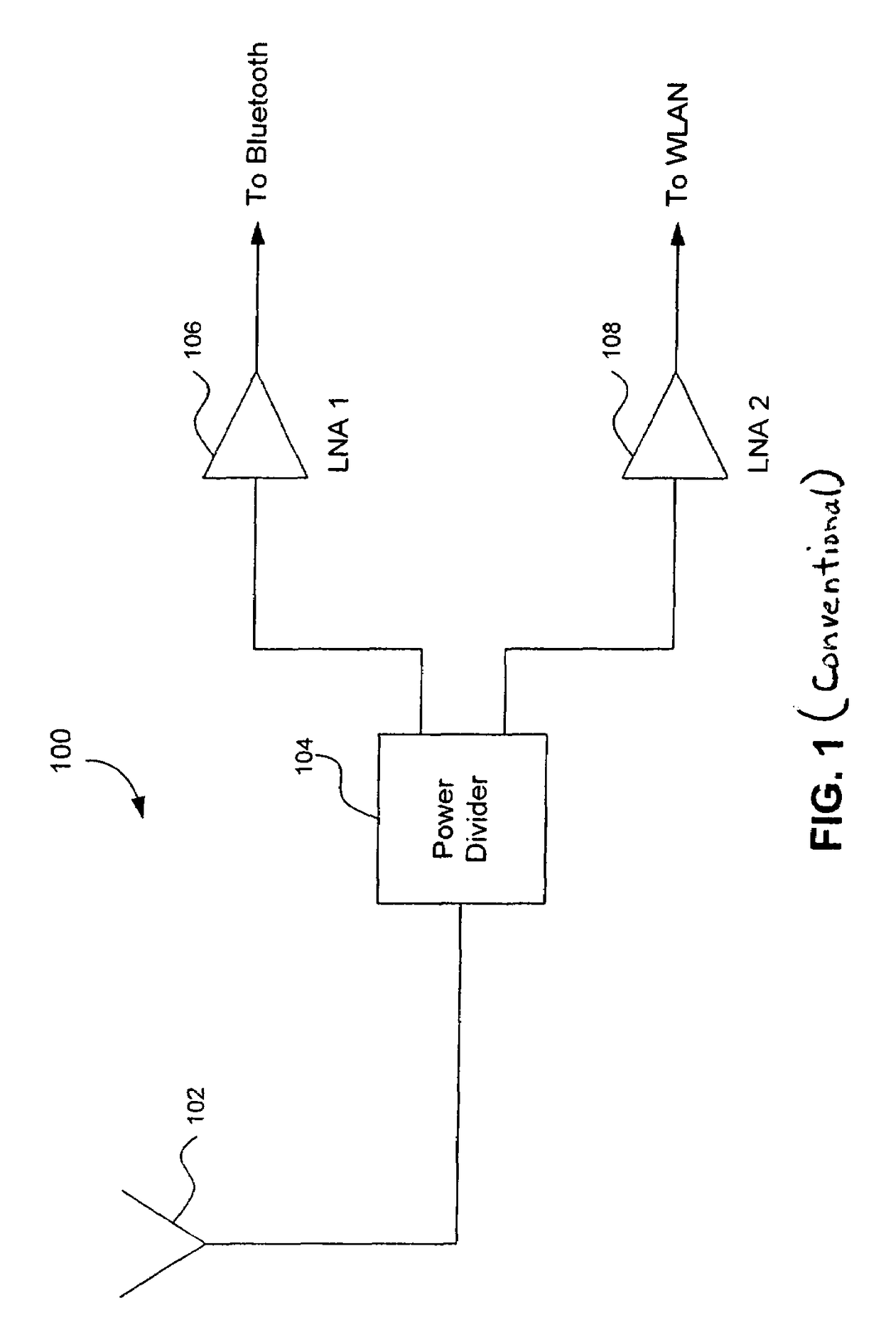 Radio receiver with shared low noise amplifier for multi-standard operation in a single antenna system with loft isolation and flexible gain control