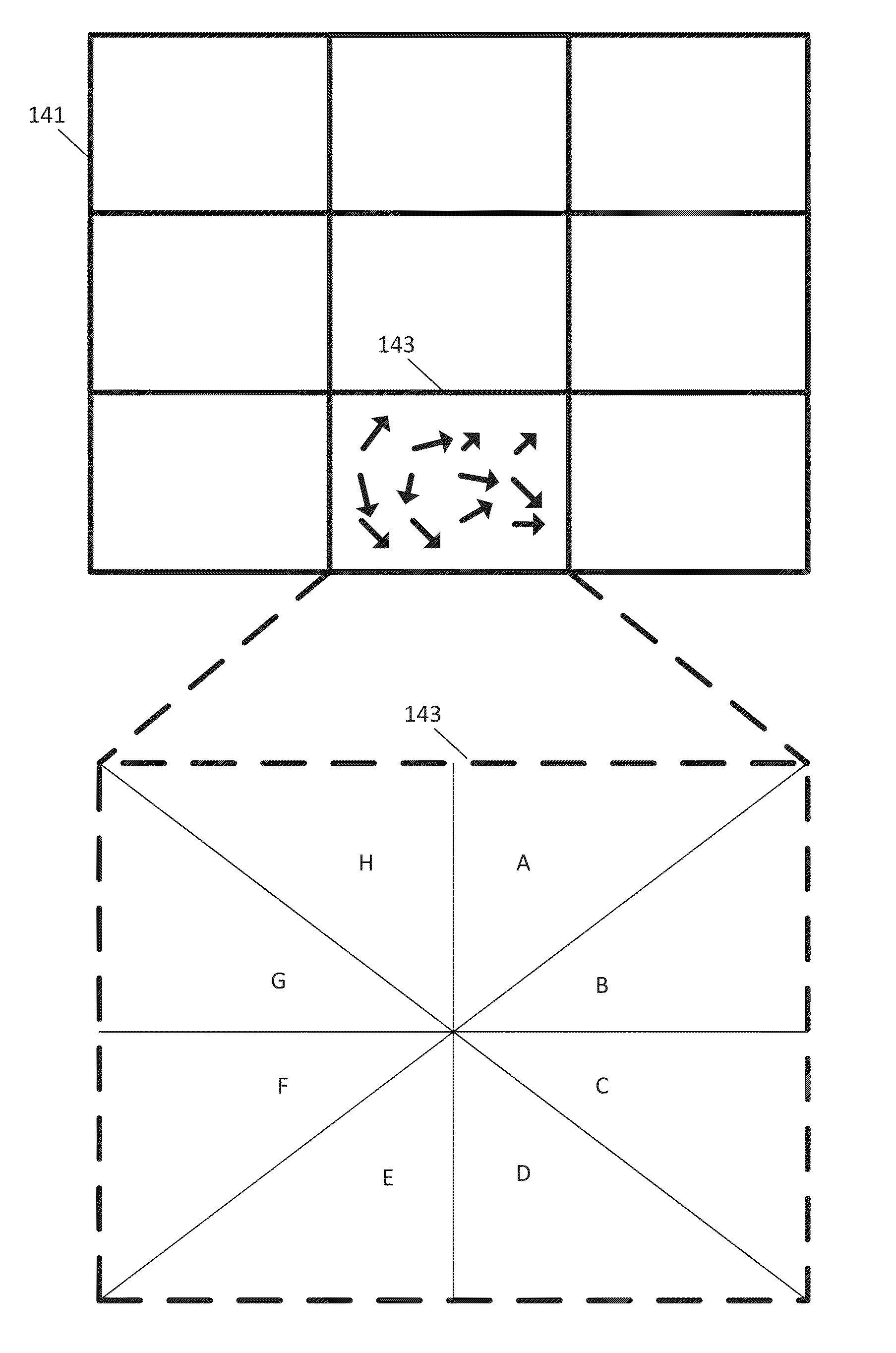 Detection of Motion Activity Saliency in a Video Sequence