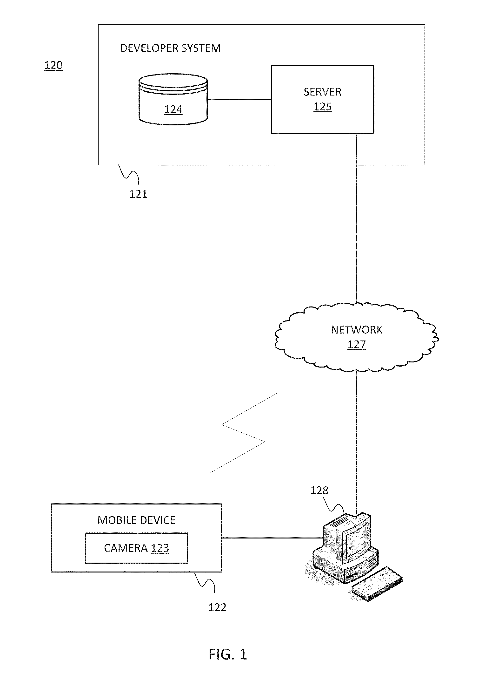 Detection of Motion Activity Saliency in a Video Sequence