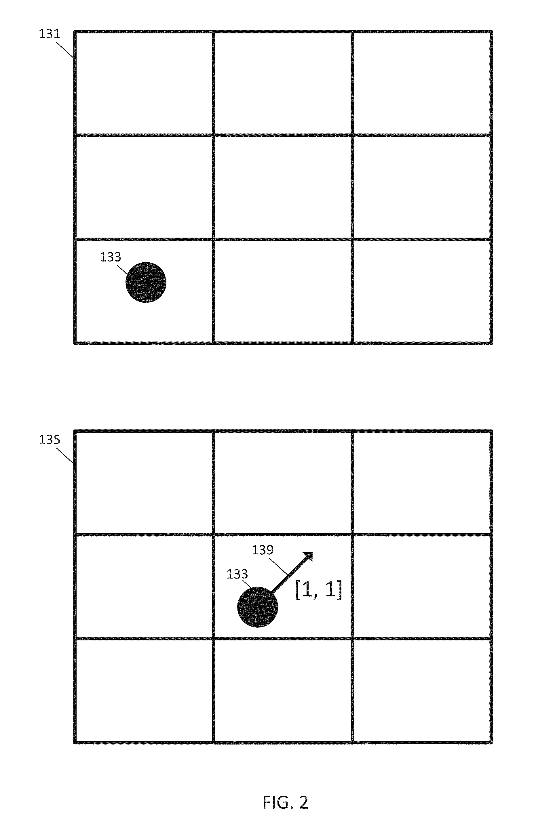 Detection of Motion Activity Saliency in a Video Sequence