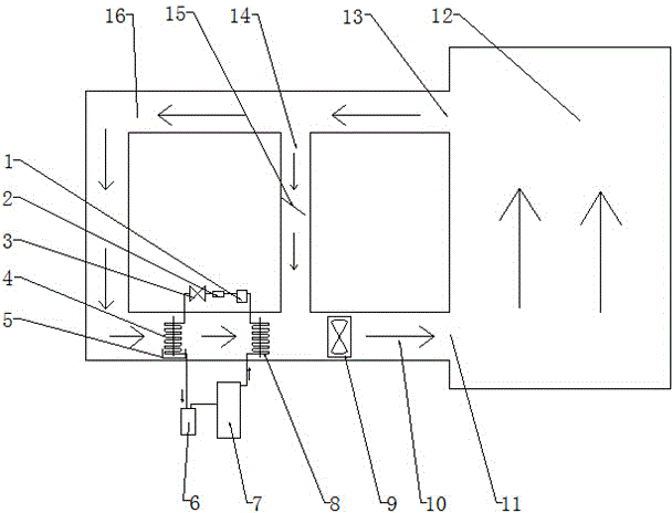 Dehumidification type heat pump drying system provided with bypass air duct