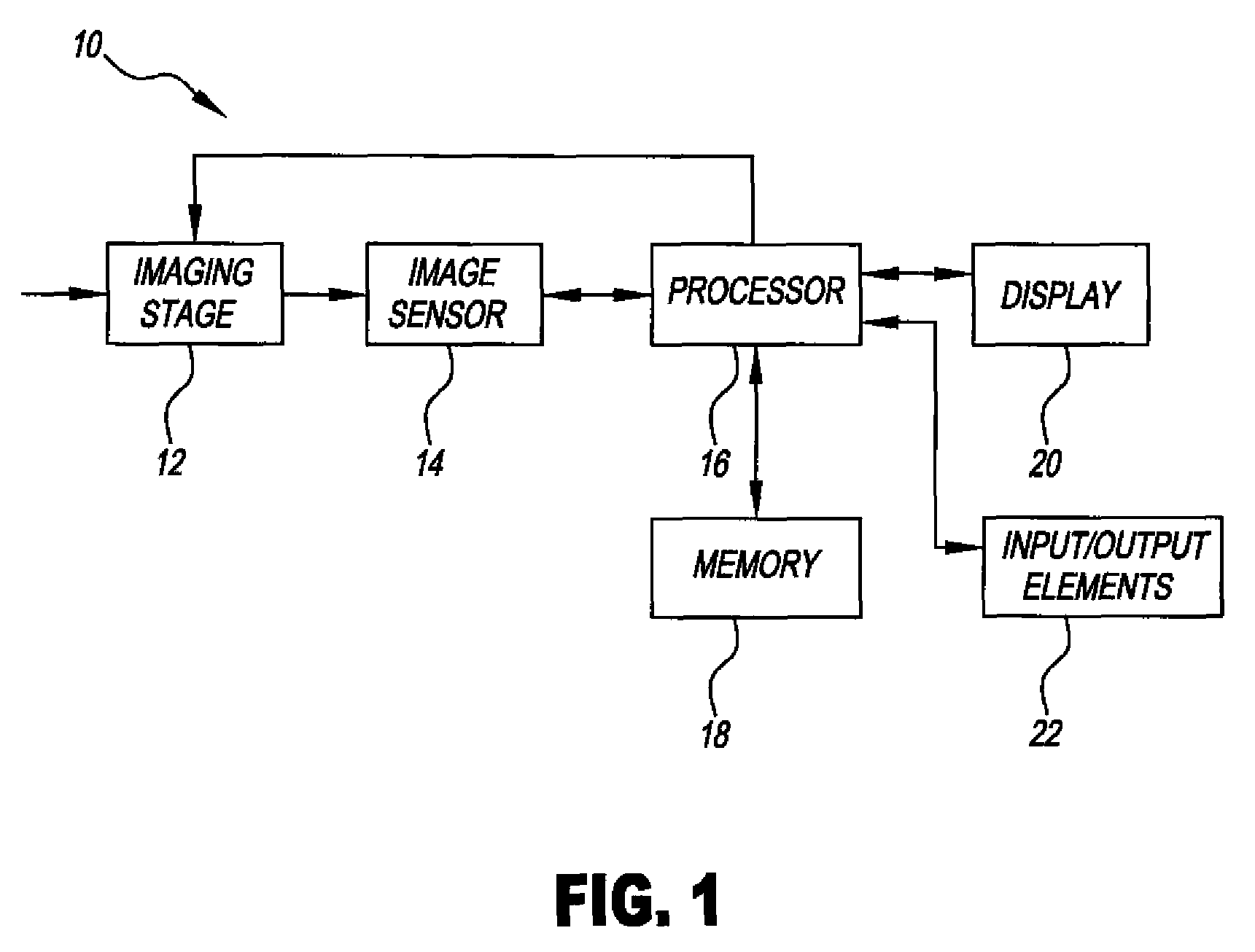 Wafer level processing for backside illuminated sensors