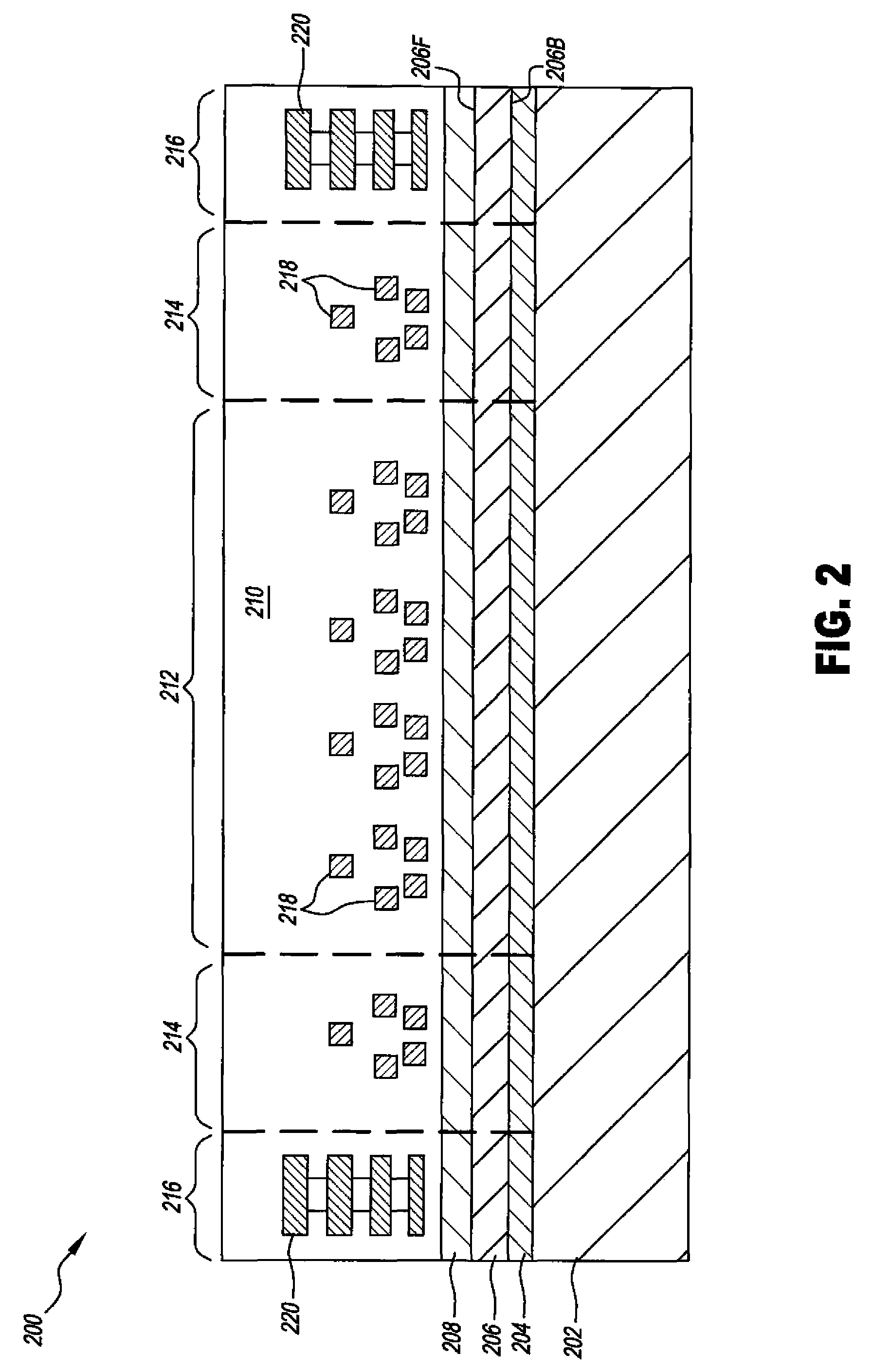 Wafer level processing for backside illuminated sensors