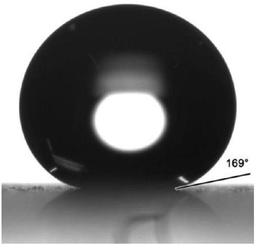 Method of preparing super-hydrophobic coating by compounding waterborne polyurethane and hydrophobic modified inorganic nanoparticles