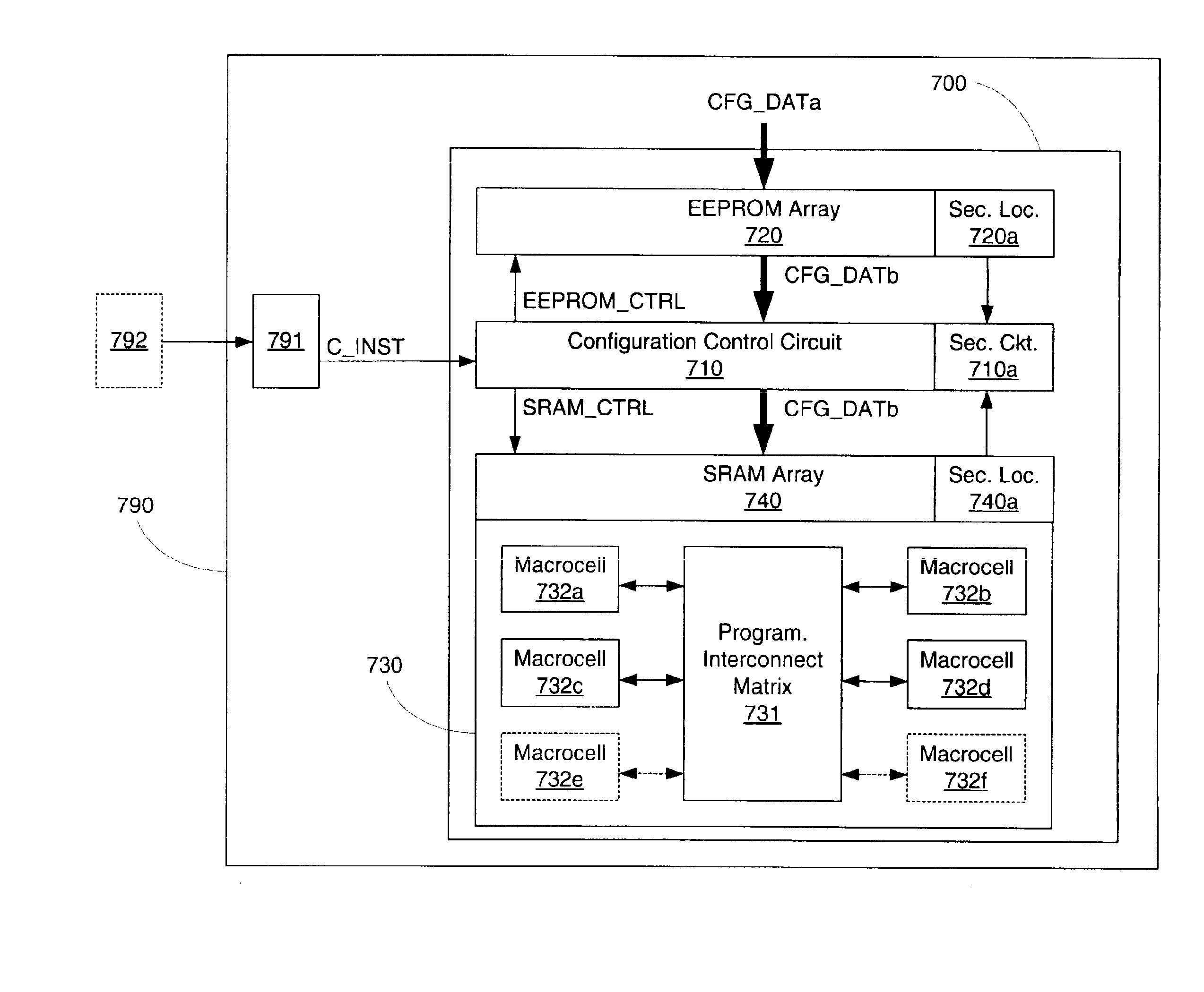 Systems and methods for programming a secured CPLD on-the-fly