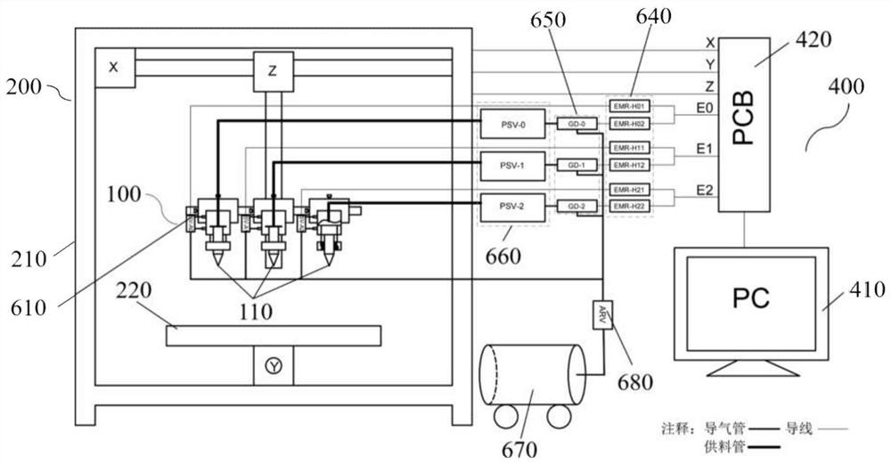 Manufacturing method and device for ceramic shell core for precision casting