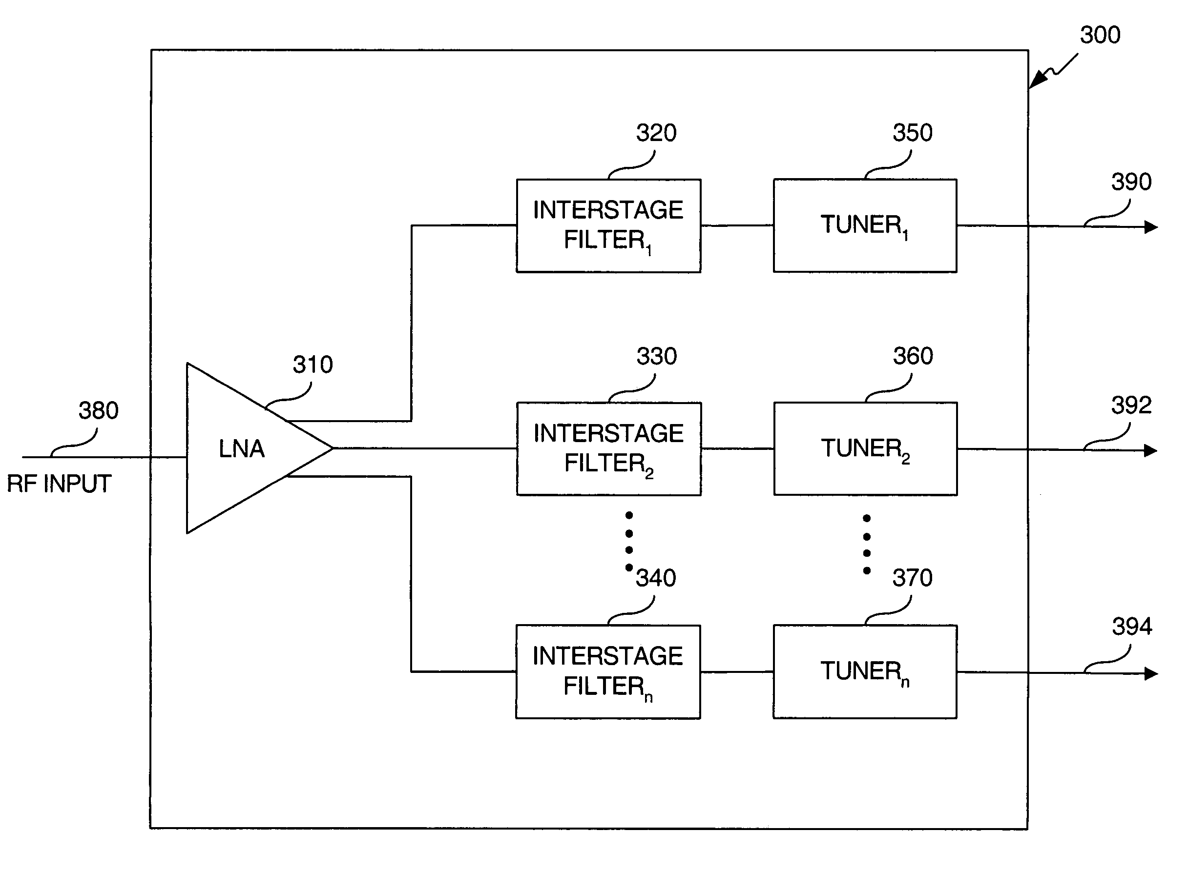 Multi-tuner receivers with cross talk reduction