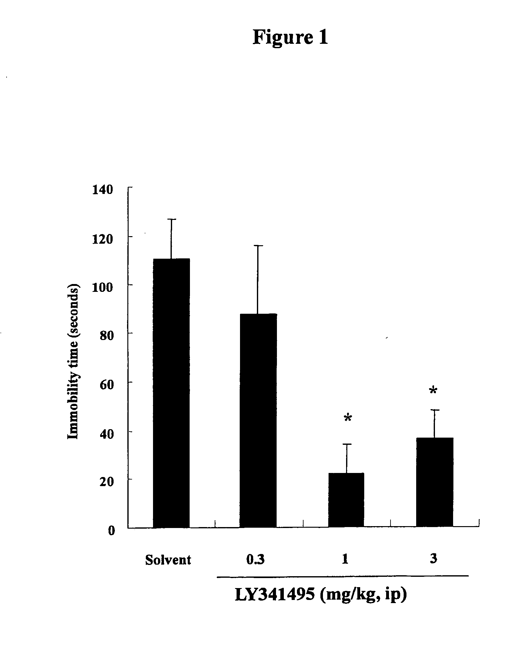 6-Fluorobicyclo[3.1.0]hexane derivatives