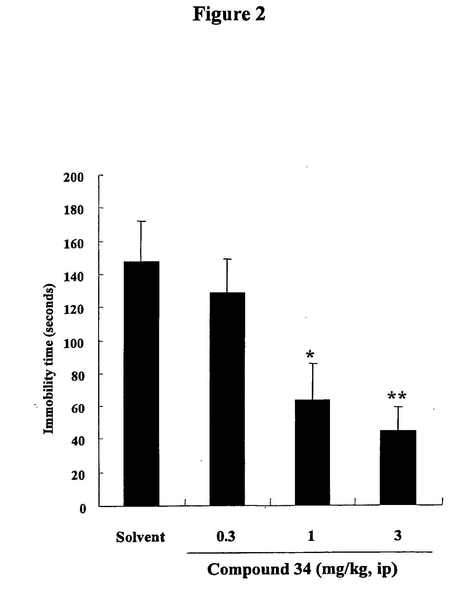 6-Fluorobicyclo[3.1.0]hexane derivatives