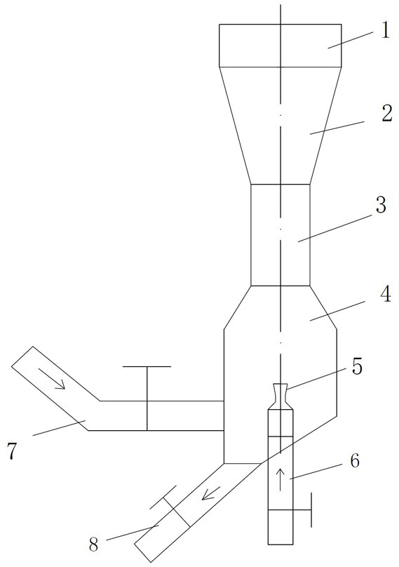 Coal-fired power plant coal dust pipeline coal dust concentration leveling device and method