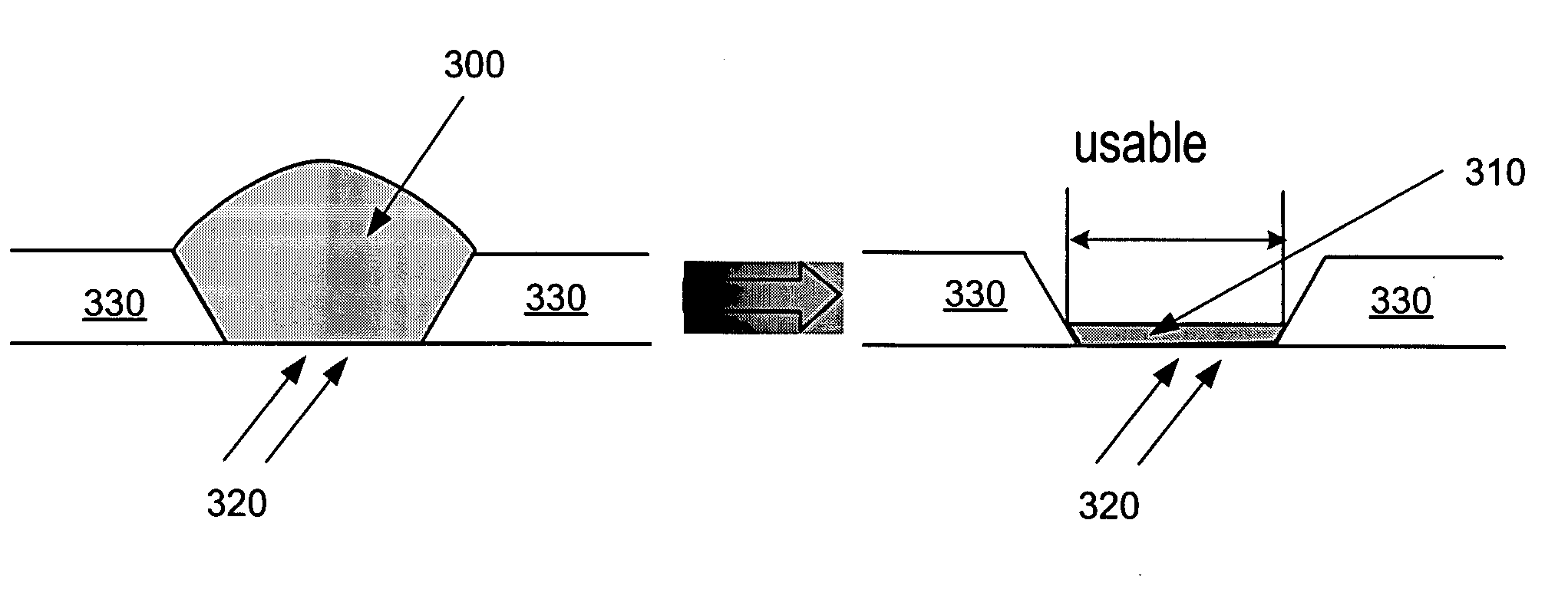 Printing of organic electronic devices