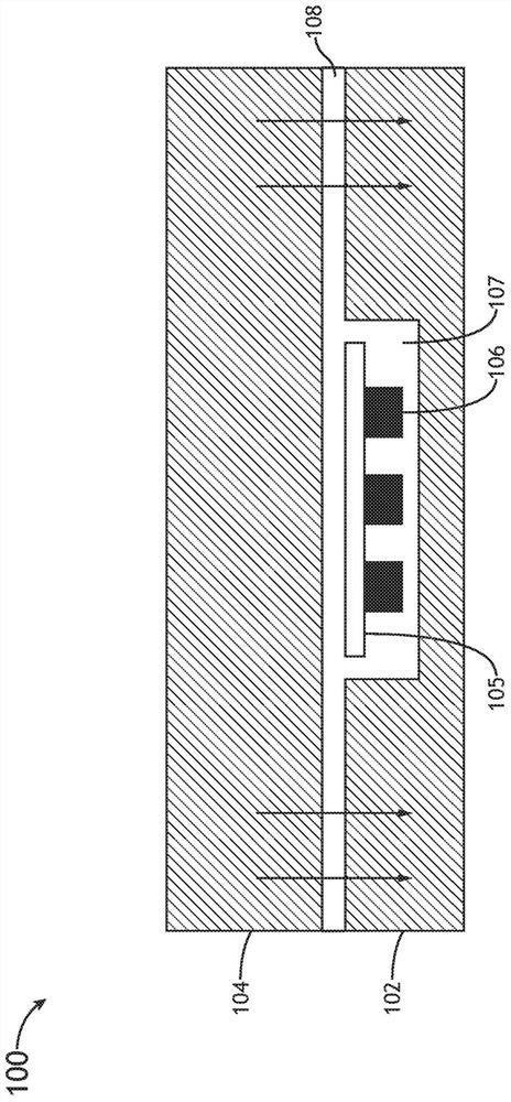 Process temperature measurement device fabrication techniques and methods of calibration and data interpolation of the same