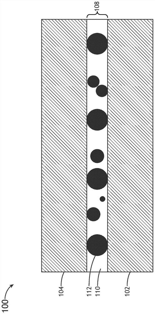 Process temperature measurement device fabrication techniques and methods of calibration and data interpolation of the same