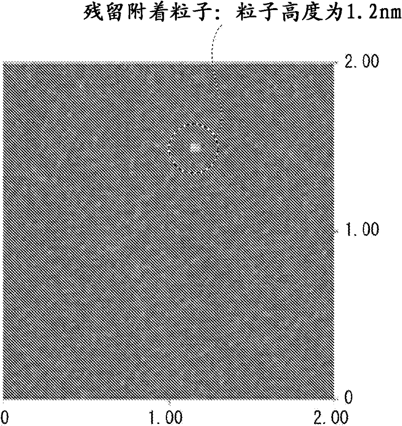 Silicon carbide single crystal substrate