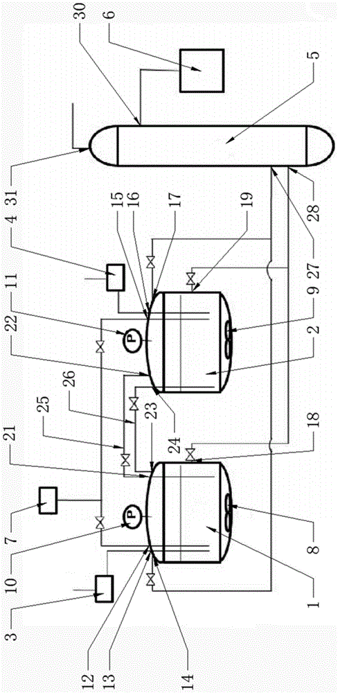 A kind of preparation method and production equipment of iodine pentafluoride