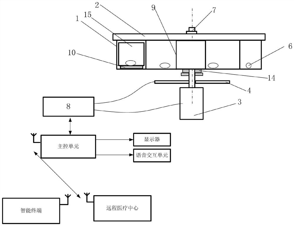 A household companion robot