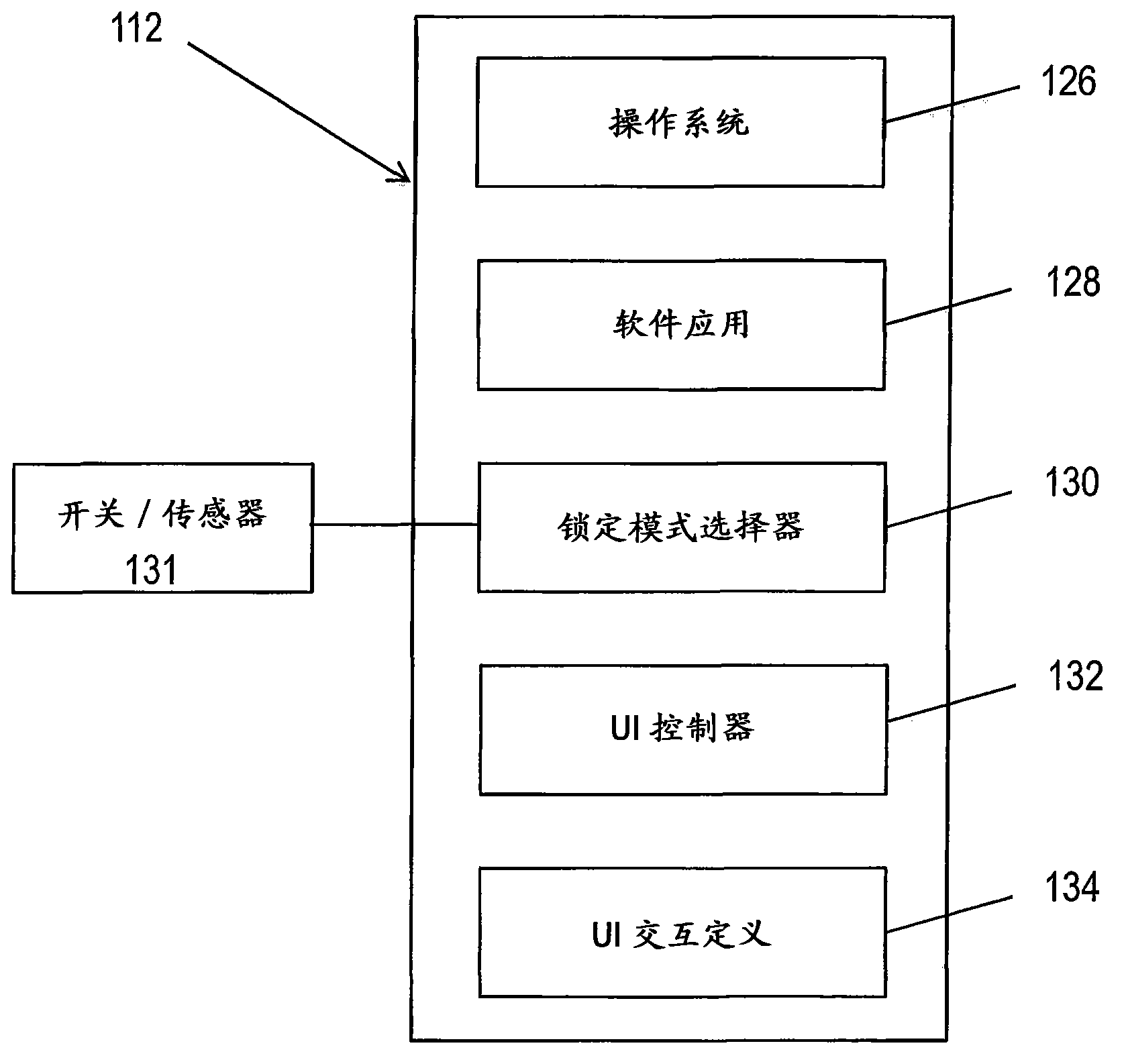 Controlling responsiveness to user inputs