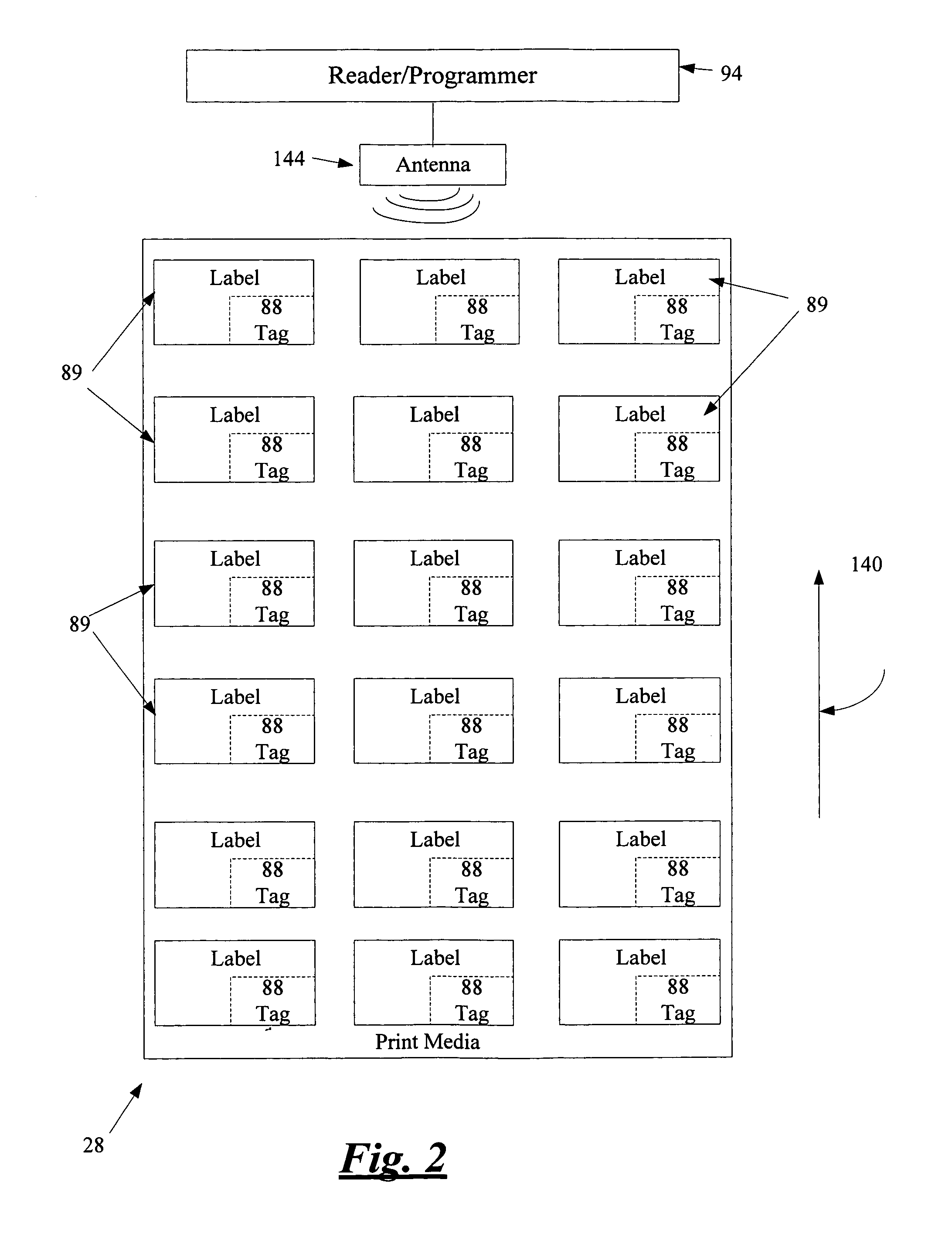 Systems and methods for determining physical location of RFID tags on embedded print media