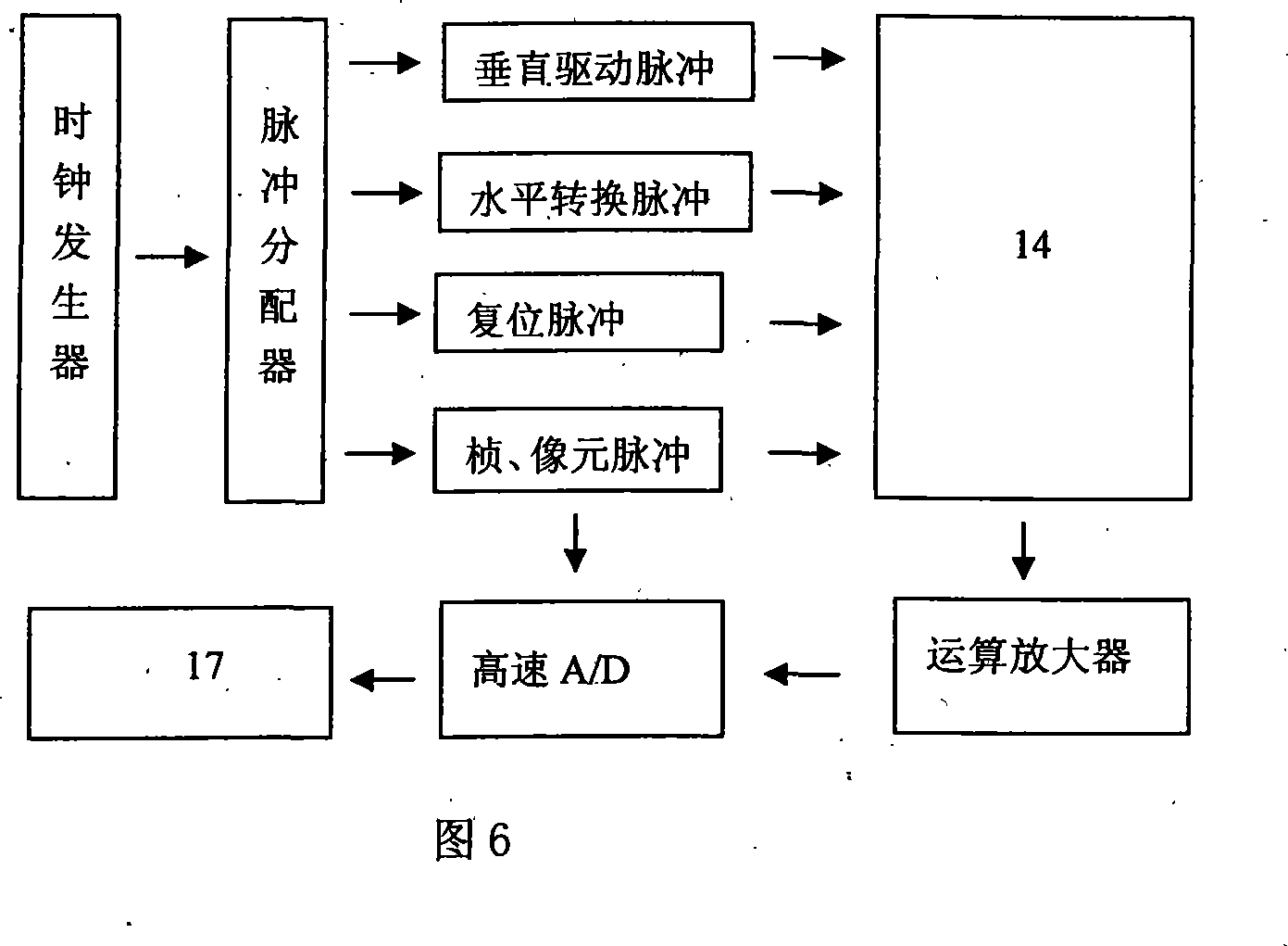 Laser measuring instrument for railway work lifting and lining path