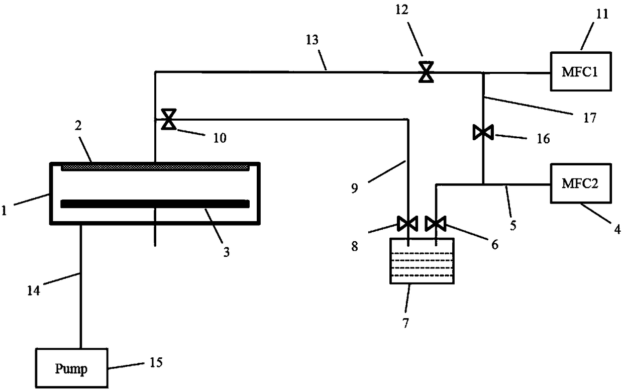 Atomic layer deposition system